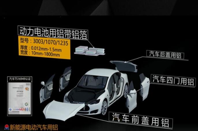 汽車鋁板 汽車鋁板